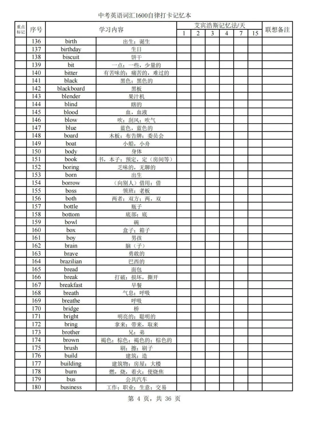 用艾宾浩斯记忆法打卡《中考英语词汇1600词》,可免费下载打印 第5张 用艾宾浩斯记忆法打卡《中考英语词汇1600词》,可免费下载打印 第5张