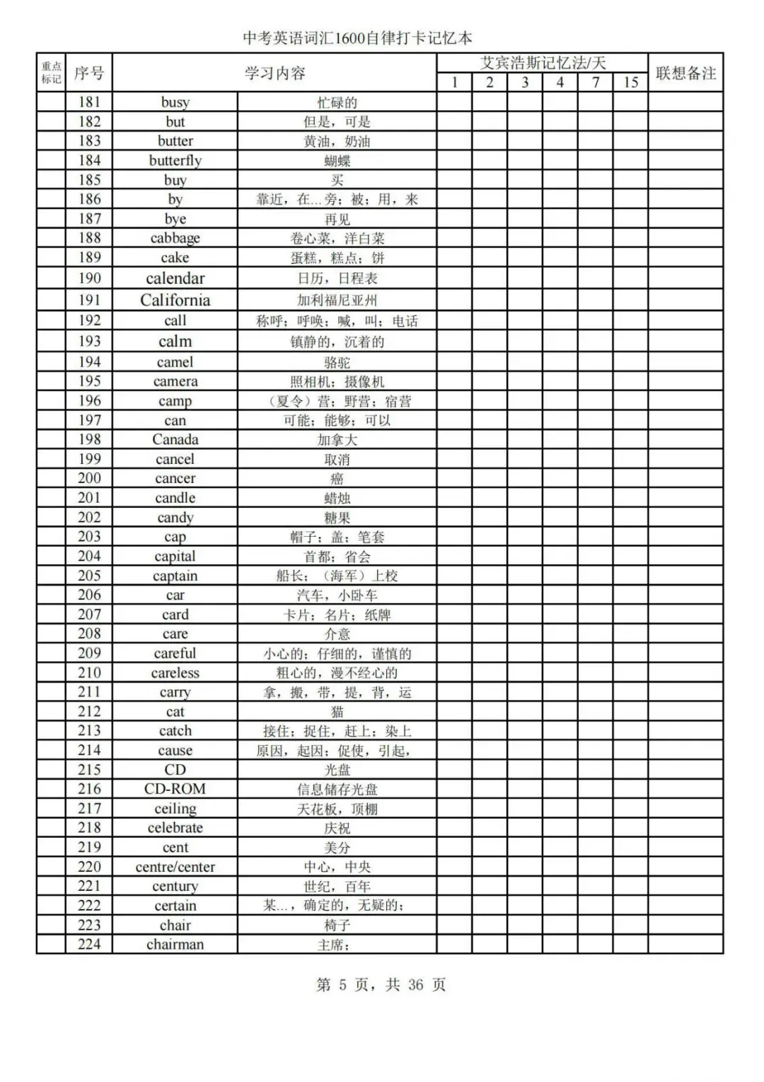 用艾宾浩斯记忆法打卡《中考英语词汇1600词》,可免费下载打印 第6张 用艾宾浩斯记忆法打卡《中考英语词汇1600词》,可免费下载打印 第6张