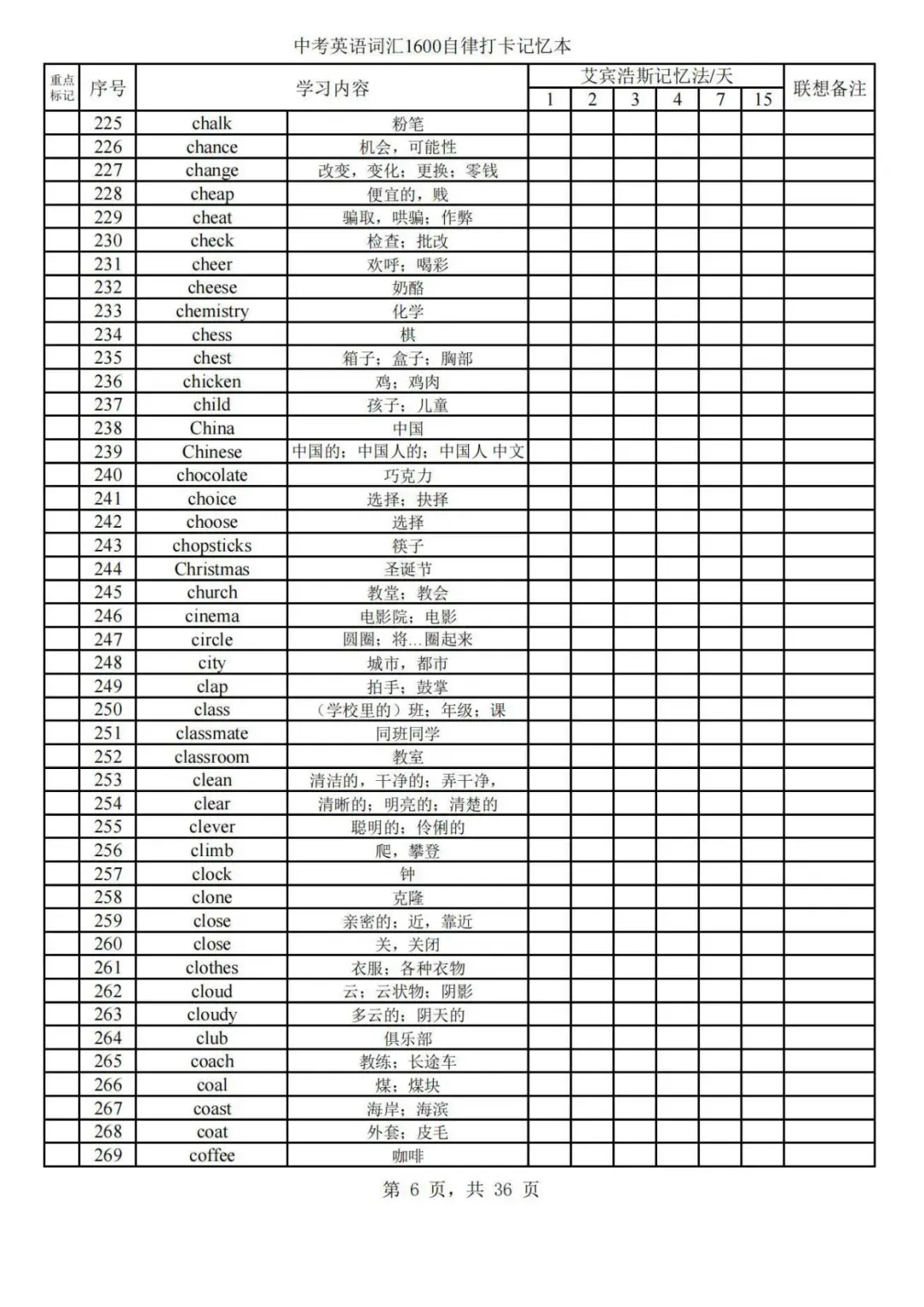 用艾宾浩斯记忆法打卡《中考英语词汇1600词》,可免费下载打印 第7张 用艾宾浩斯记忆法打卡《中考英语词汇1600词》,可免费下载打印 第7张