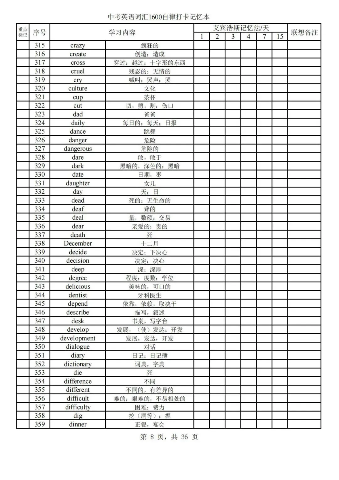 用艾宾浩斯记忆法打卡《中考英语词汇1600词》,可免费下载打印 第9张 用艾宾浩斯记忆法打卡《中考英语词汇1600词》,可免费下载打印 第9张