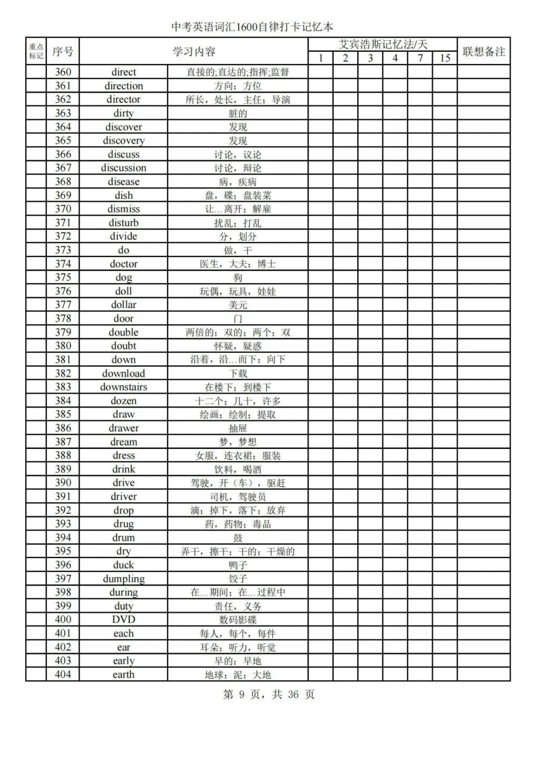 用艾宾浩斯记忆法打卡《中考英语词汇1600词》,可免费下载打印 第10张 用艾宾浩斯记忆法打卡《中考英语词汇1600词》,可免费下载打印 第10张