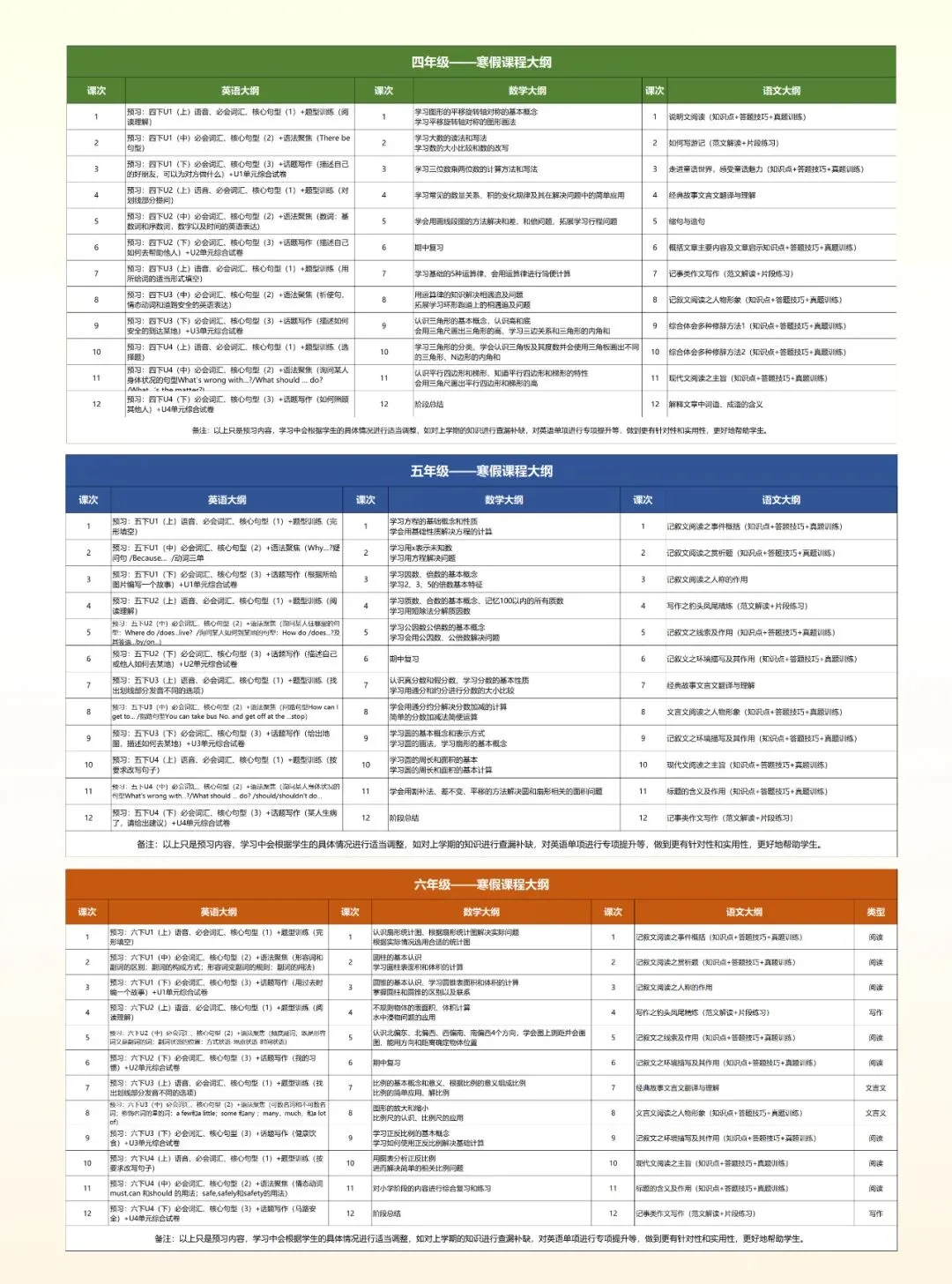 在苏州,中考最惨的,是600分的学生! 第19张 在苏州,中考最惨的,是600分的学生! 第19张