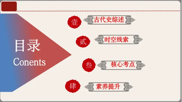 26年中考第一轮复习中国古代史上课件【文末下载】 第5张 26年中考第一轮复习中国古代史上课件【文末下载】 第5张