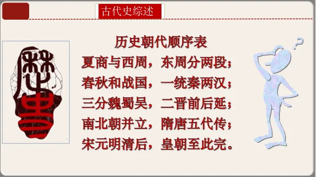 26年中考第一轮复习中国古代史上课件【文末下载】 第6张 26年中考第一轮复习中国古代史上课件【文末下载】 第6张
