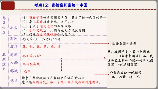 26年中考第一轮复习中国古代史上课件【文末下载】 第18张 26年中考第一轮复习中国古代史上课件【文末下载】 第18张