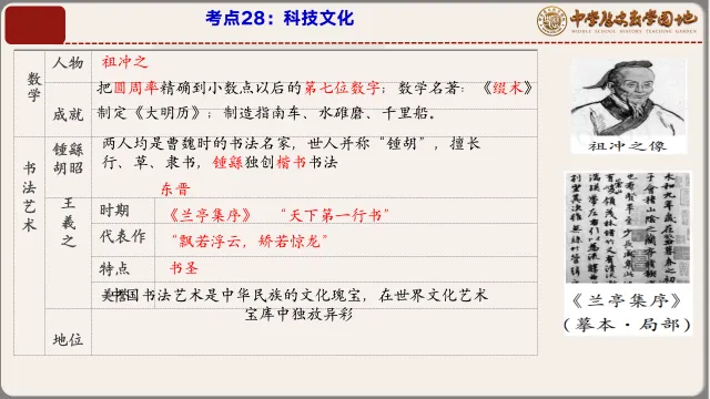 26年中考第一轮复习中国古代史上课件【文末下载】 第21张 26年中考第一轮复习中国古代史上课件【文末下载】 第21张