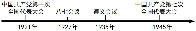 2025年河南省中考历史真题 第10张