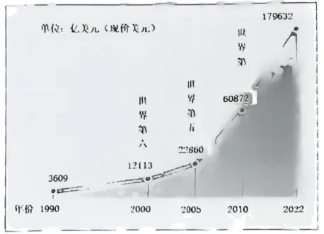 2025年黑龙江省龙东地区中考历史真题 第14张