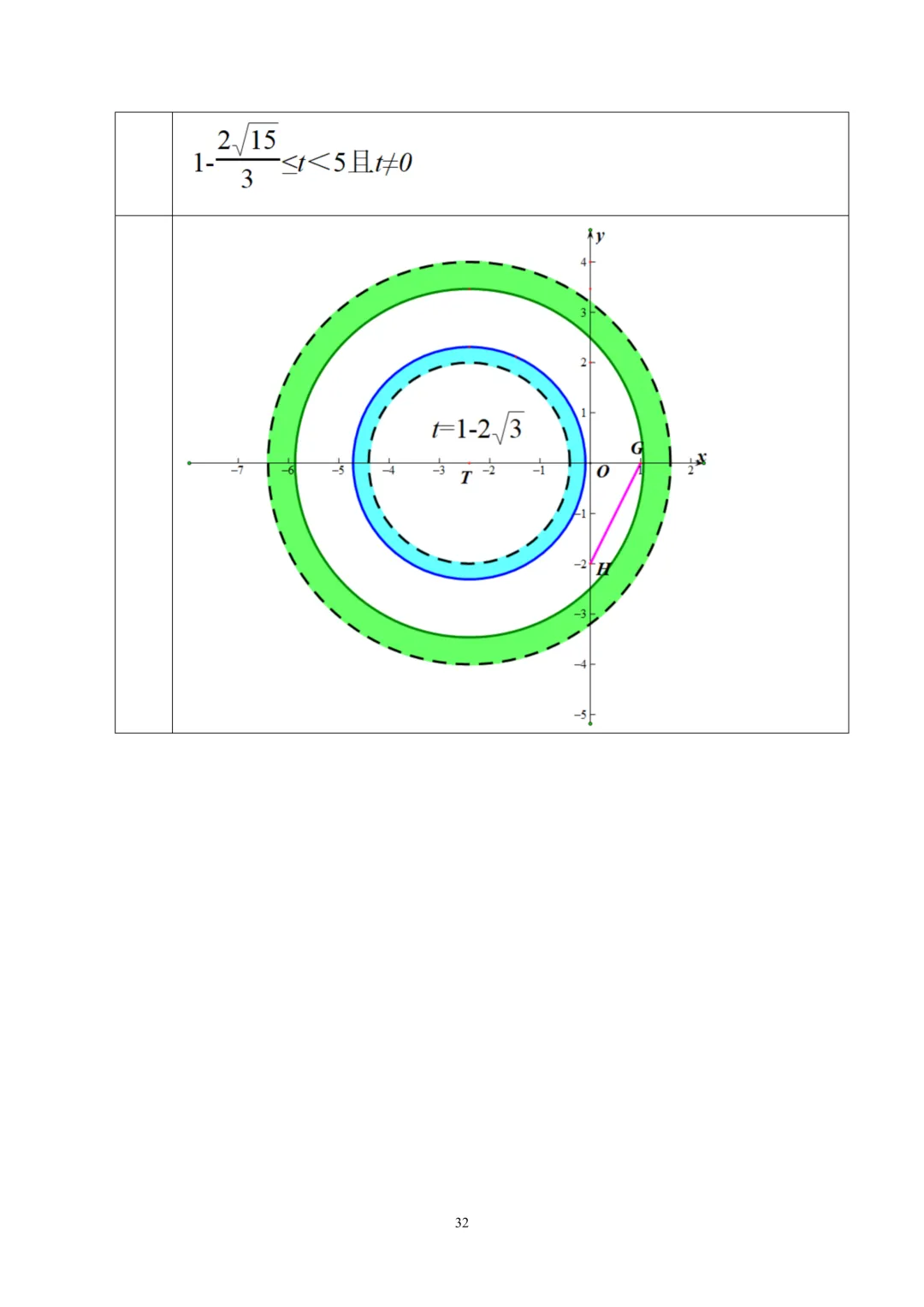 【中考】2025.2人大附中新定义解析 第10张 【中考】2025.2人大附中新定义解析 第10张