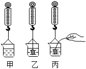 天津市中考物理浮力多选——测力计 第37张 天津市中考物理浮力多选——测力计 第37张