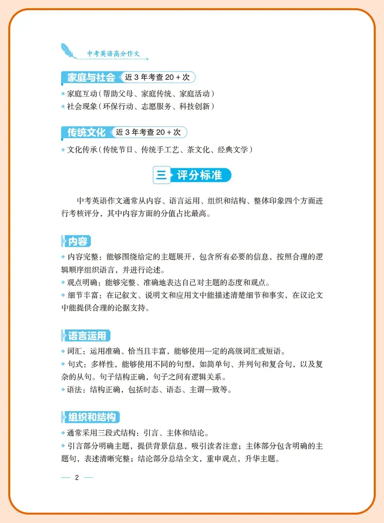 大年初二开年饭:中考英语作文满分句型(收藏备用) 第13张