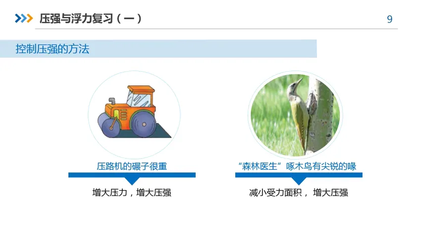 微课|【中考物理复习】压强和浮力(一) 第15张