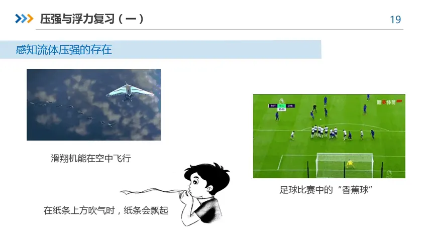微课|【中考物理复习】压强和浮力(一) 第25张
