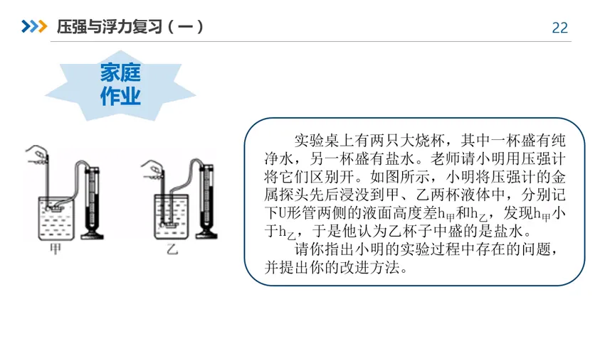 微课|【中考物理复习】压强和浮力(一) 第28张