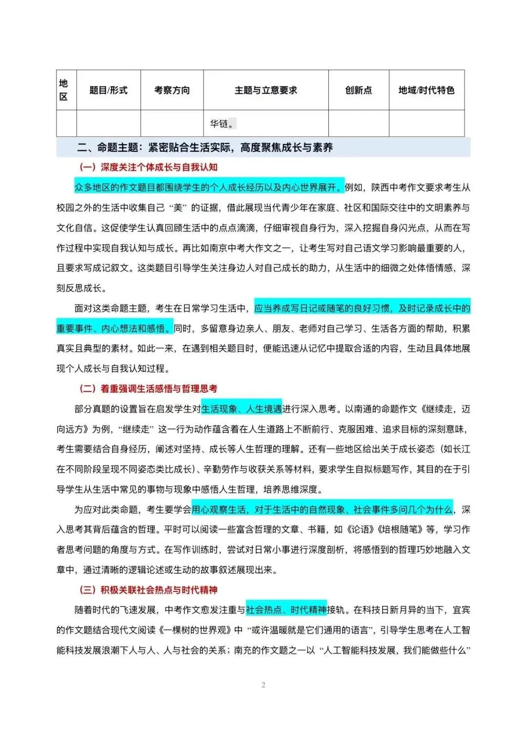 寒假提前看, 2026中考作文命题趋势、规律与应对策略剖析 第2张