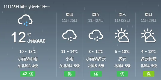 三万元中考复读,没想到...... 第13张