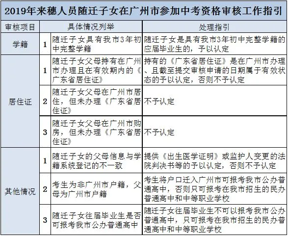 中考 | 随迁子女在广州市参加2019年中考资格申报和审核办法,来了! 第3张