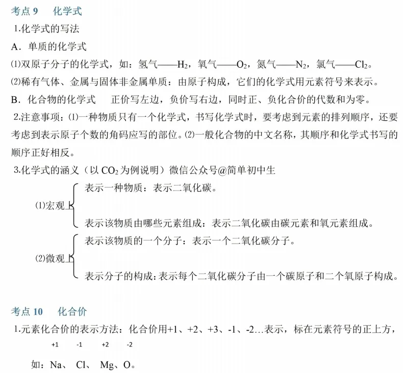 上海中考初中化学高频考点,高效学习! 第6张