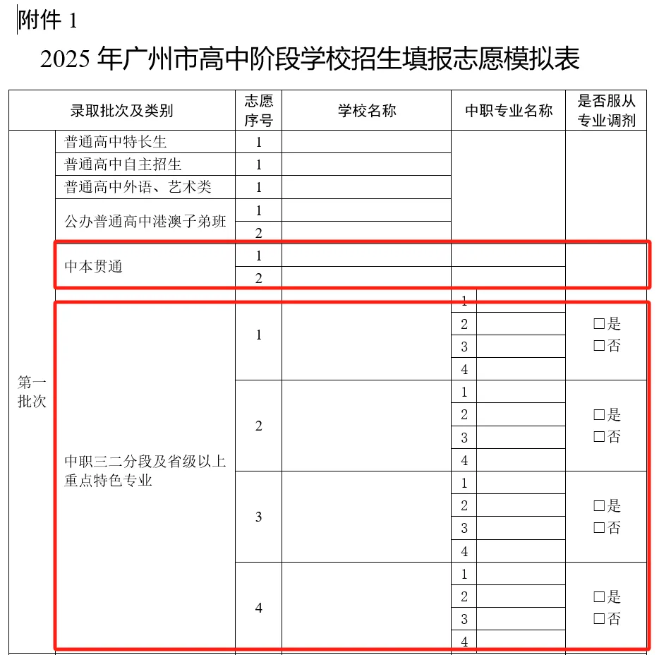 提前收藏!2026年广州中考志愿填报解析【中职版】 第5张 提前收藏!2026年广州中考志愿填报解析【中职版】 第5张