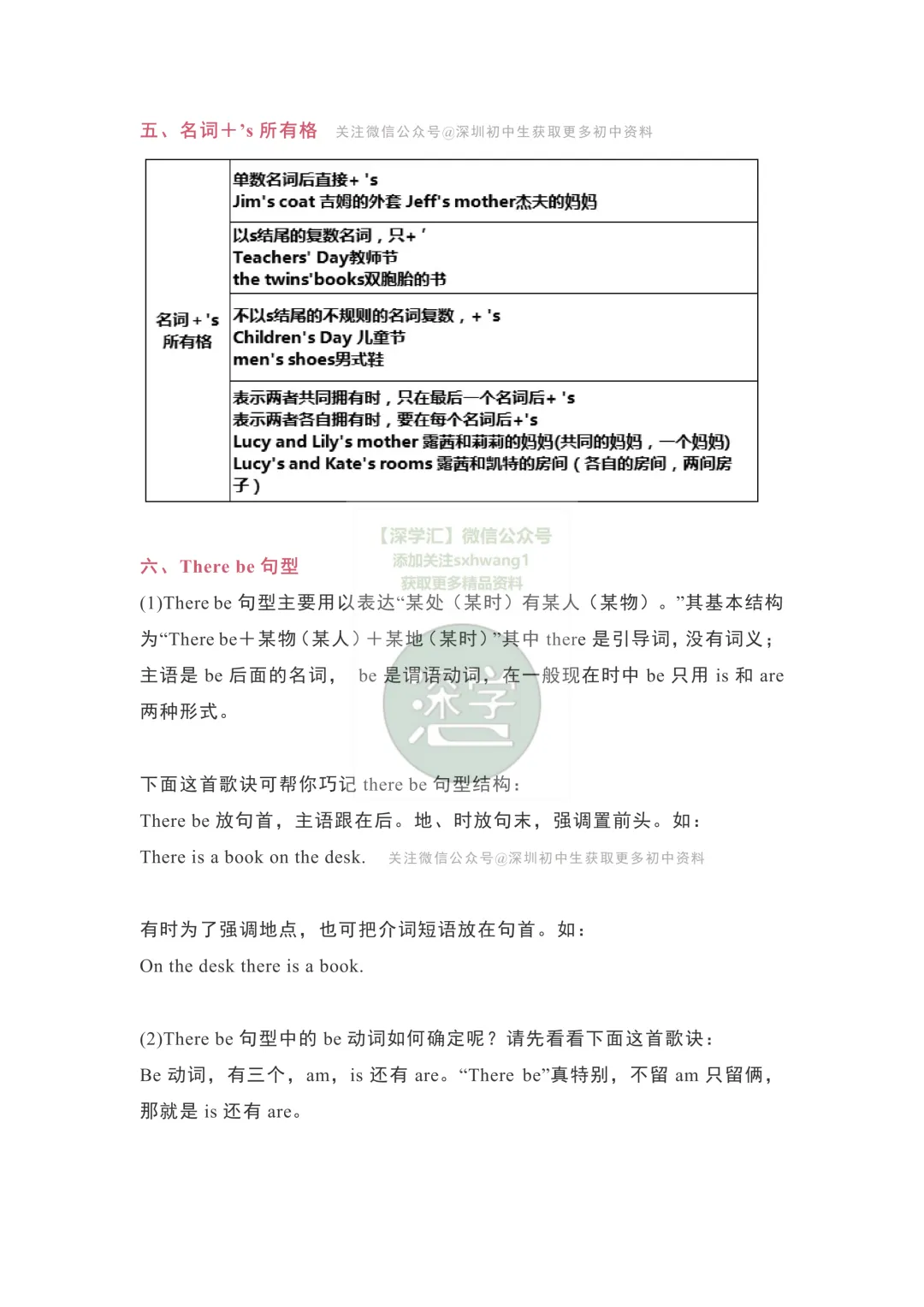 33页!深圳中考七至九年级英语语法汇总! 第5张