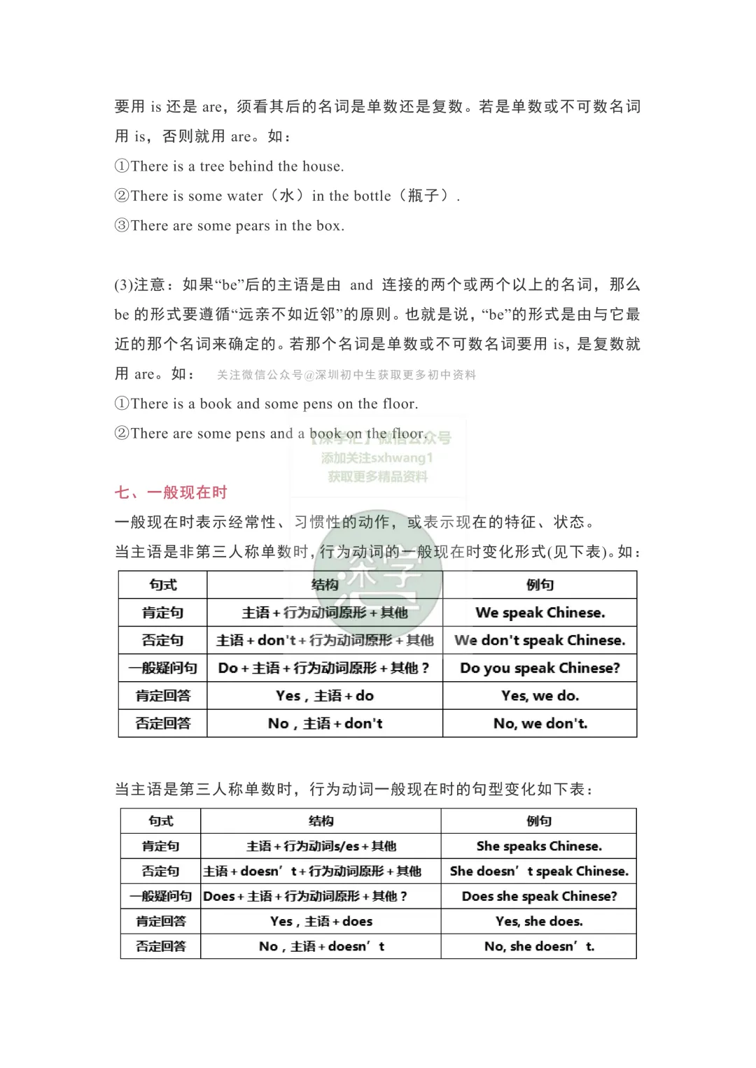 33页!深圳中考七至九年级英语语法汇总! 第6张