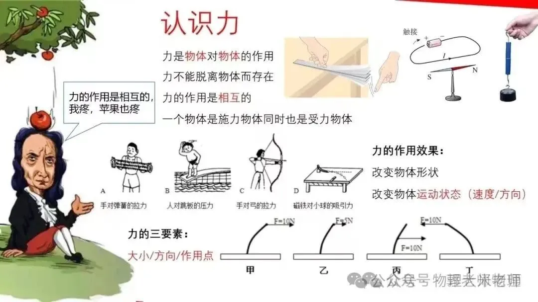 中考物理一轮复习力学重点知识解析 第1张
