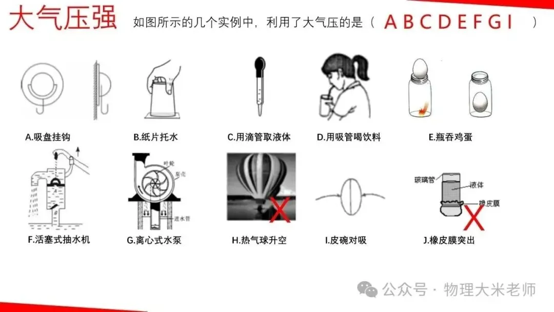 中考物理一轮复习力学重点知识解析 第16张