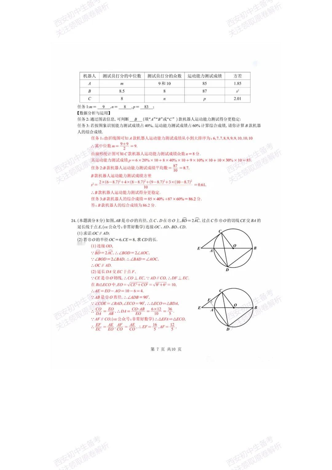 中考复习,五大名校真题!西安模拟:【2025西工大附中】九年级八模考试,数学试题,试卷+完整版答案,免费下载! 第22张 中考复习,五大名校真题!西安模拟:【2025西工大附中】九年级八模考试,数学试题,试卷+完整版答案,免费下载! 第22张