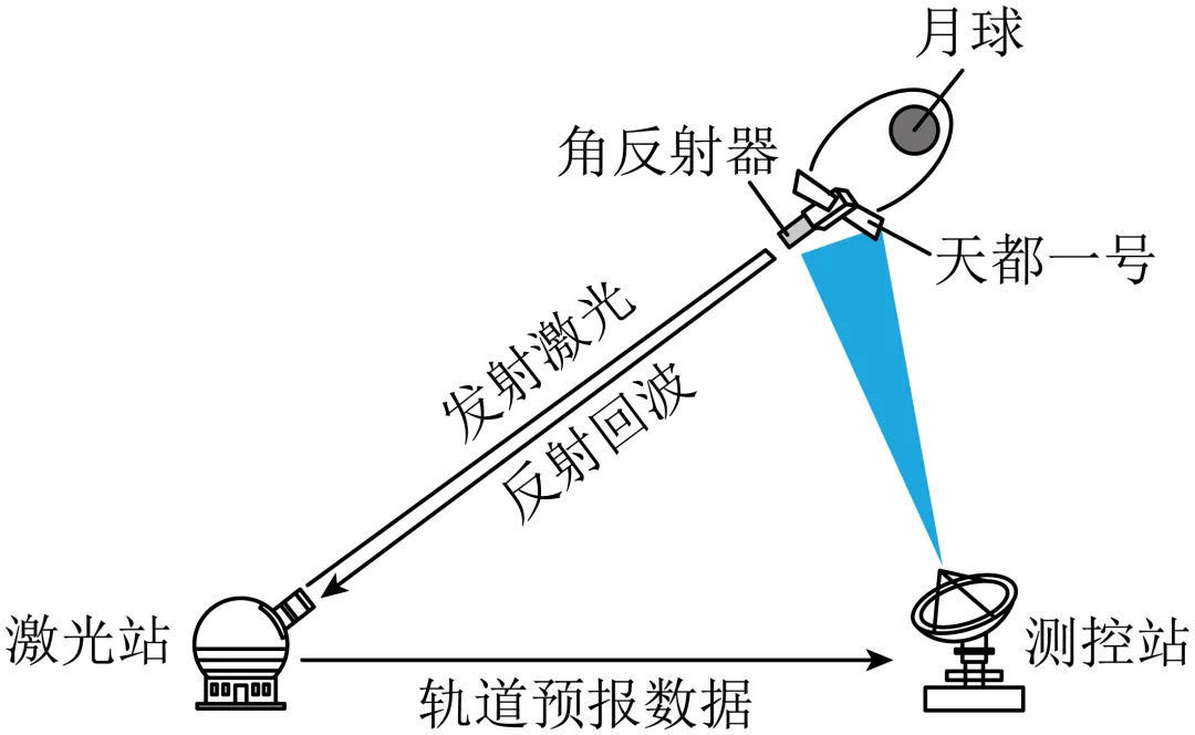 2025年北京市中考物理压轴题 第1张 2025年北京市中考物理压轴题 第1张
