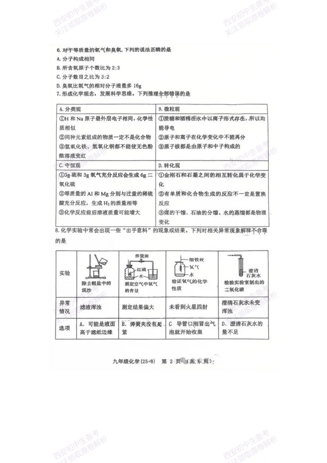 中考复习,五大名校真题!西安模拟:【2025西工大附中】九年级八模考试,化学试题,试卷+完整版答案,免费下载! 第8张