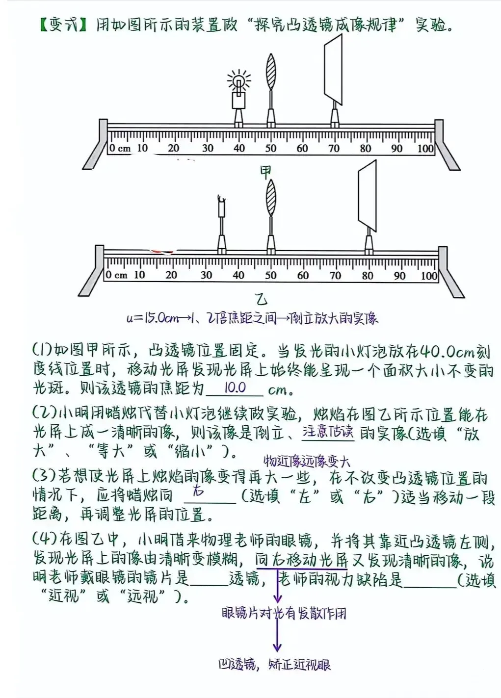 中考物理凸凹透镜核心知识点精讲 第3张