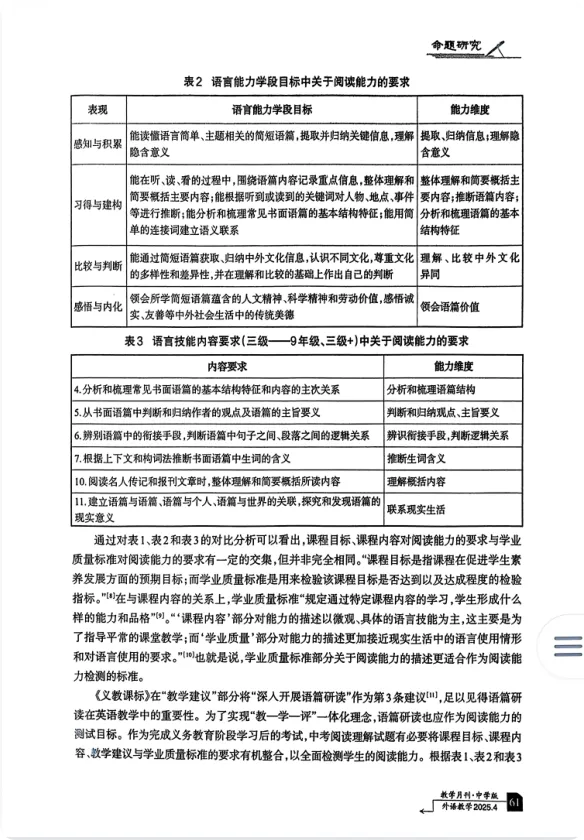 深度荐读 |中考阅读理解试题命制指南《基于学业质量标准的中考阅读理解试题命制策略》 第4张