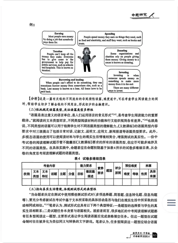 深度荐读 |中考阅读理解试题命制指南《基于学业质量标准的中考阅读理解试题命制策略》 第6张