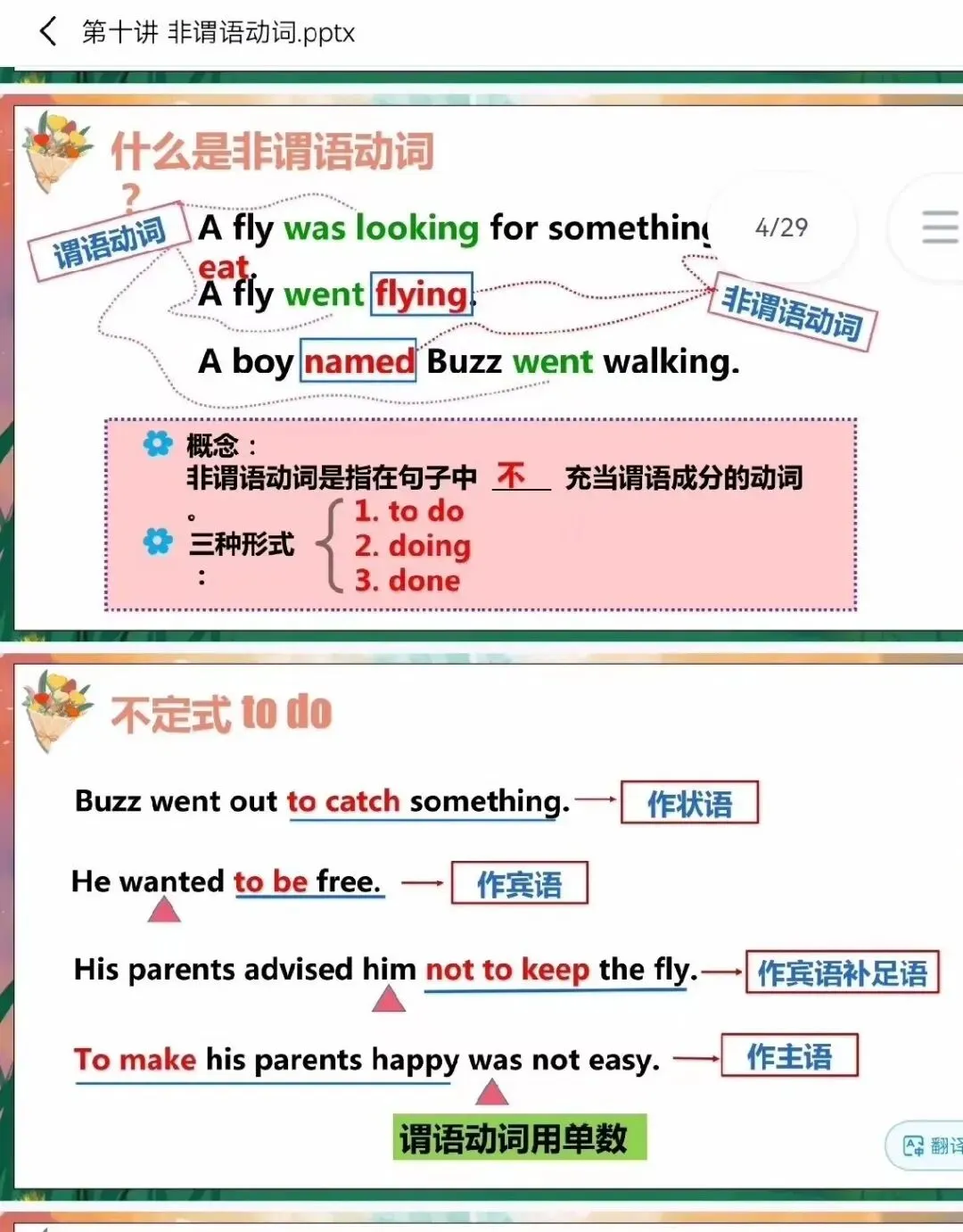 原创中考英语语法课件 第3张