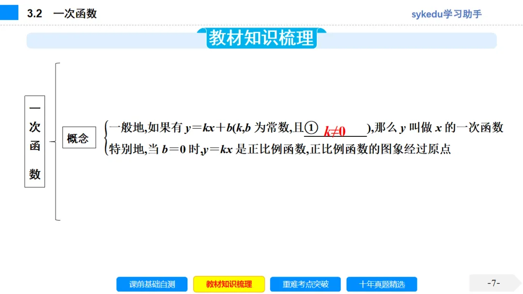 3. 2一次函数-初中数学中考-最新中考复习-sykedu学习助手-第一部分 安徽考点探究 第7张