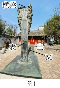 【中考必刷】备战2026中考地理每天十道题 12:地球的运动 第4张