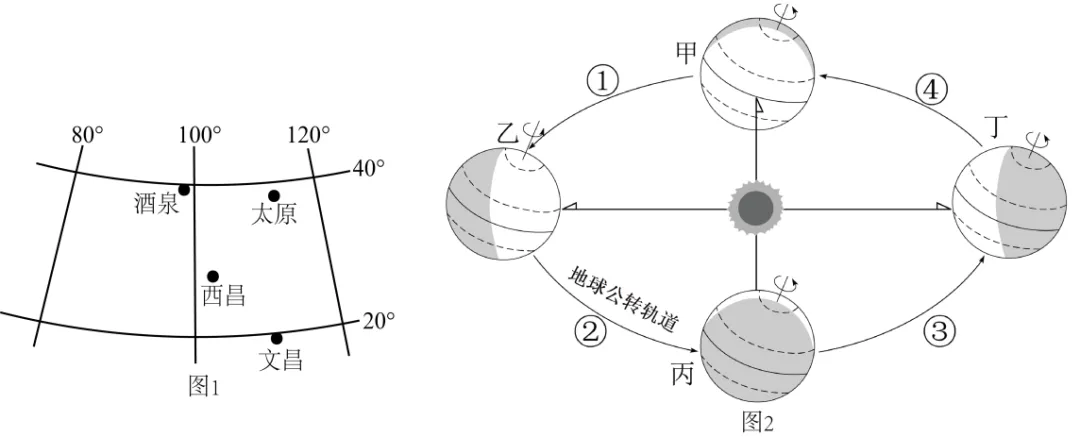 【中考必刷】备战2026中考地理每天十道题 12:地球的运动 第6张