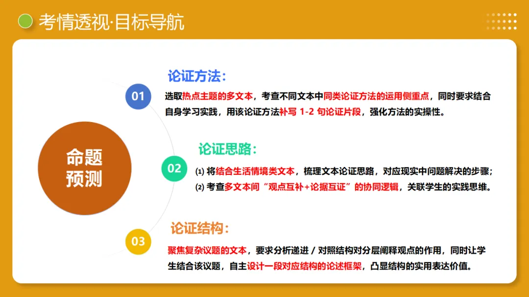 2026年中考语文复习议论文阅读第3讲《论证方法、思路与结构》讲练测 第7张