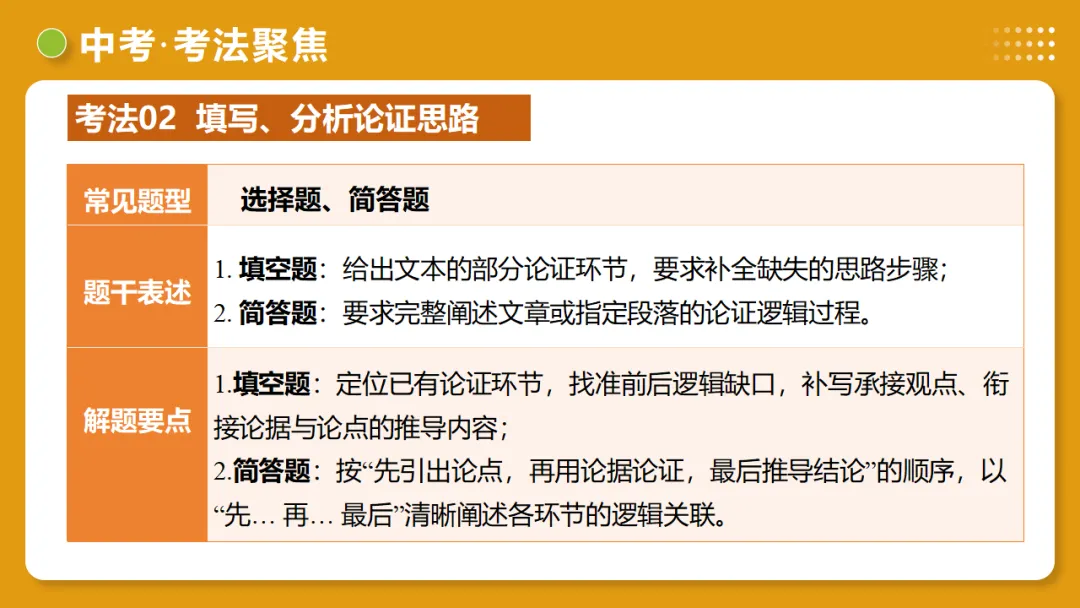 2026年中考语文复习议论文阅读第3讲《论证方法、思路与结构》讲练测 第31张