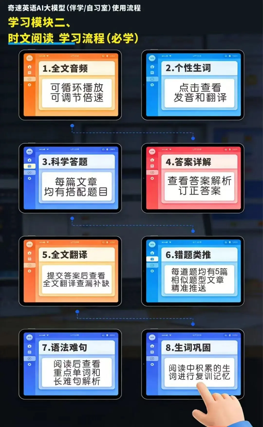 苏翊鸣米兰冬奥夺冠!2026中考高考英语热点时文阅读+满分作文 第4张 苏翊鸣米兰冬奥夺冠!2026中考高考英语热点时文阅读+满分作文 第4张