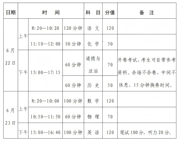 2026年中考全攻略,每月重点一目了然! 第5张