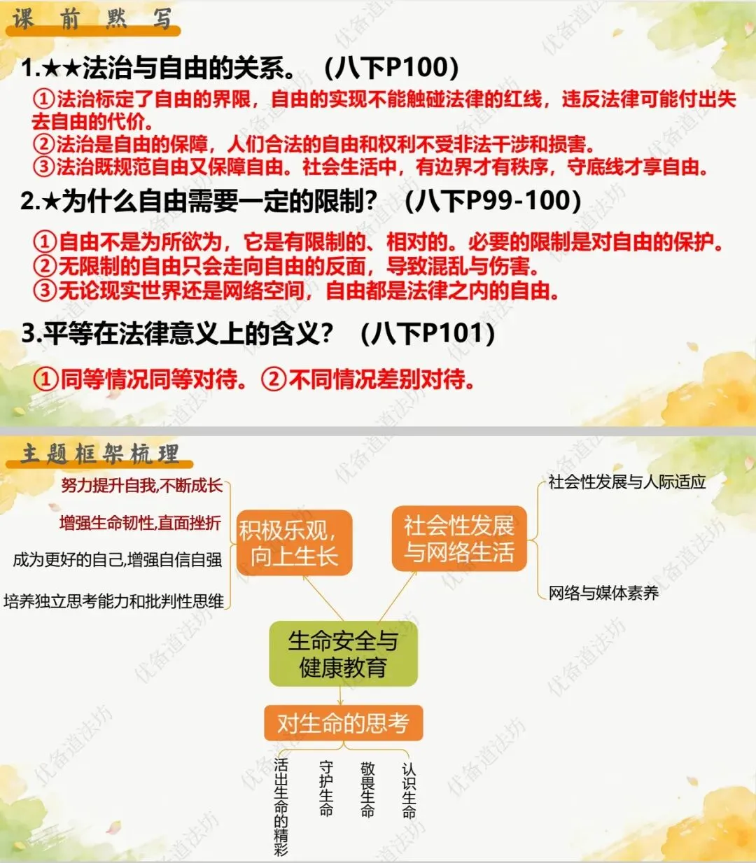 2026年中考一轮复习 15.努力提升自我 增强生命韧性[七上第一、第四单元](课件+教学设计+导学案+必背知识) 第7张