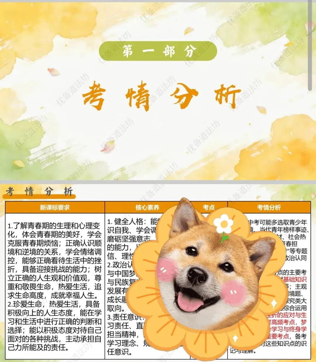 2026年中考一轮复习 15.努力提升自我 增强生命韧性[七上第一、第四单元](课件+教学设计+导学案+必背知识) 第10张