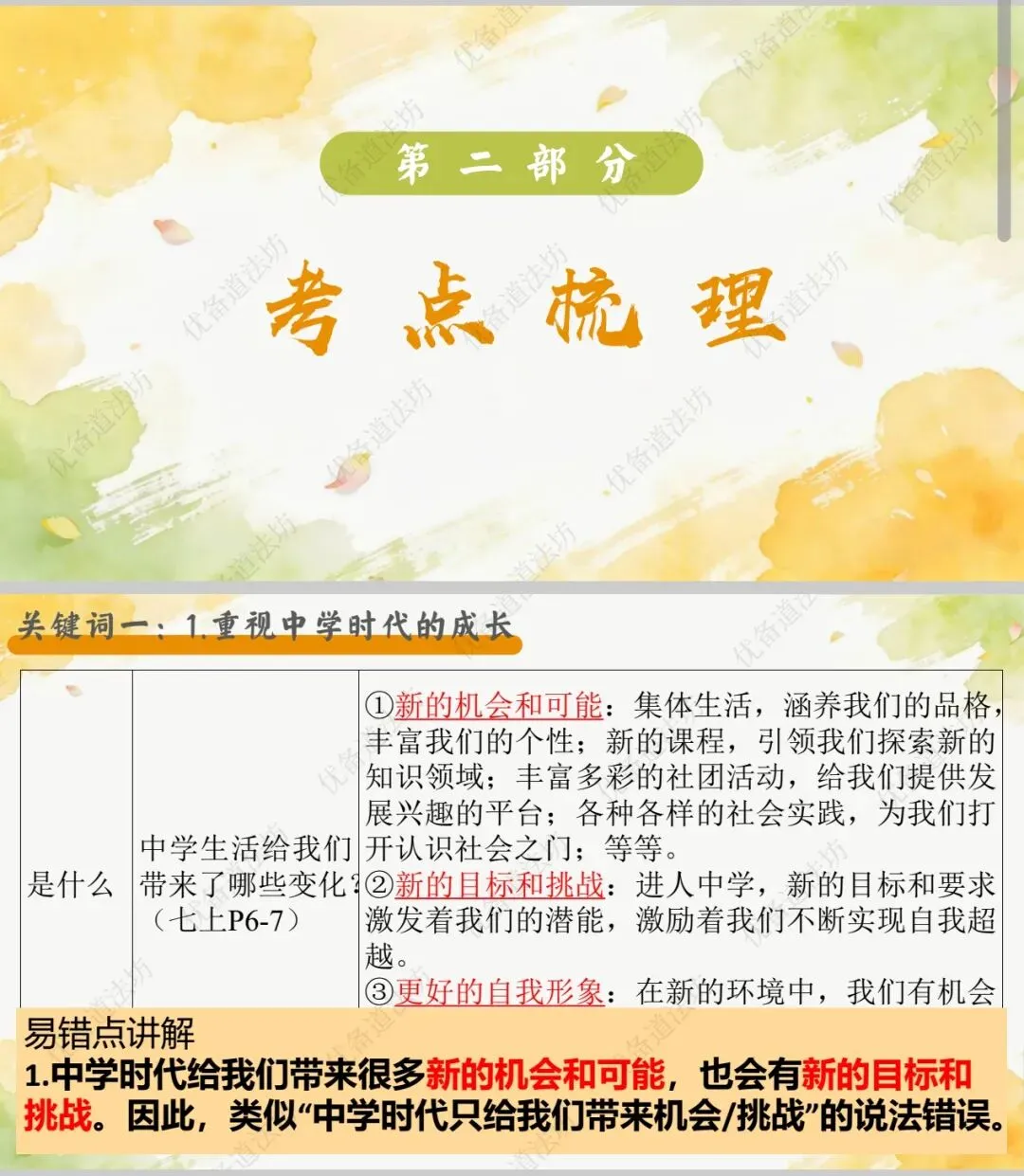 2026年中考一轮复习 15.努力提升自我 增强生命韧性[七上第一、第四单元](课件+教学设计+导学案+必背知识) 第11张