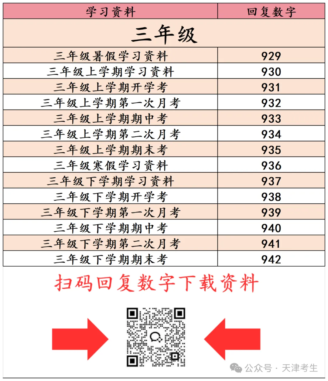 天津中考加分政策将有取消和调整 第41张