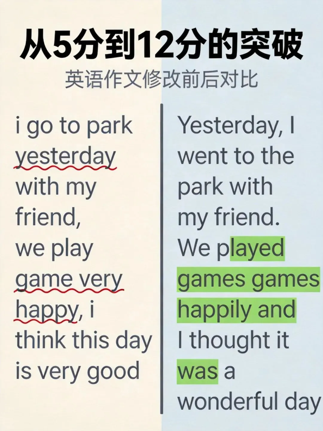 中考英语作文评分标准解析:AI批改助孩子突破写作瓶颈 第6张