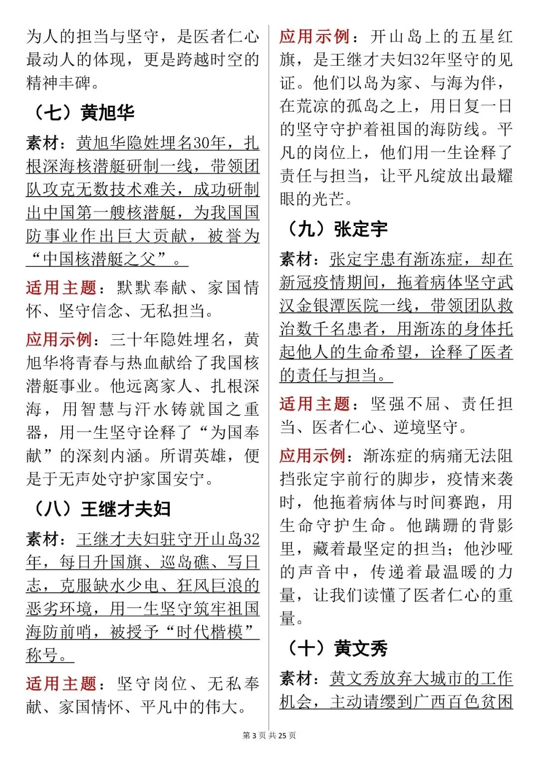 中考语文作文提分妙招,80个现代人物素材.快收藏 第3张 中考语文作文提分妙招,80个现代人物素材.快收藏 第3张