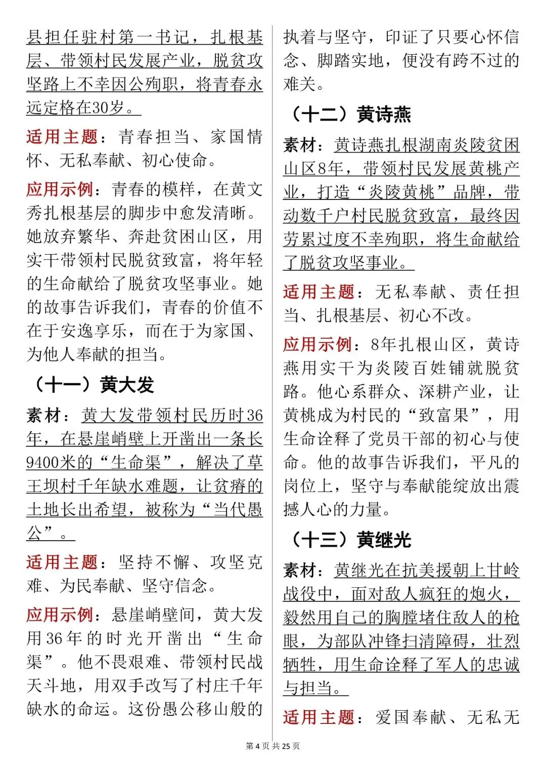 中考语文作文提分妙招,80个现代人物素材.快收藏 第4张 中考语文作文提分妙招,80个现代人物素材.快收藏 第4张