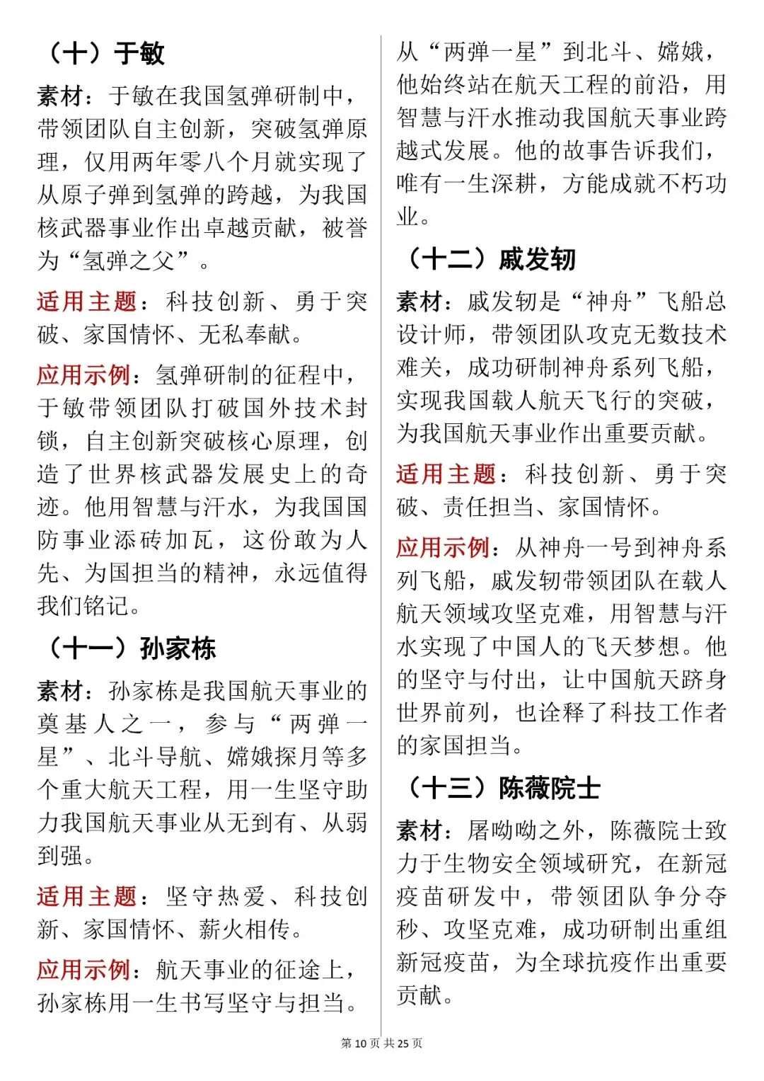 中考语文作文提分妙招,80个现代人物素材.快收藏 第10张 中考语文作文提分妙招,80个现代人物素材.快收藏 第10张