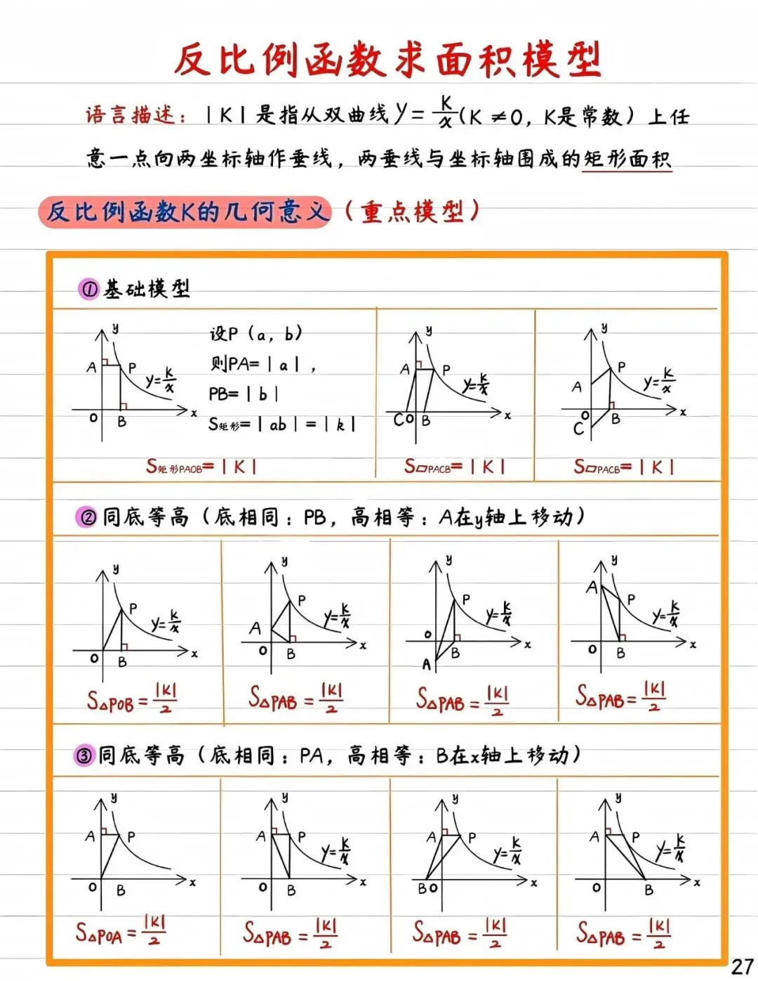 中考数学提分:反比例函数k的几何意义 第1张 中考数学提分:反比例函数k的几何意义 第1张
